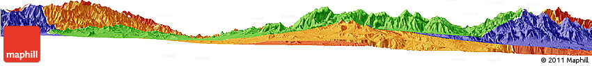 Political Horizon Map of Kabul