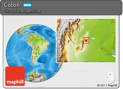 Physical Location Map of Colon