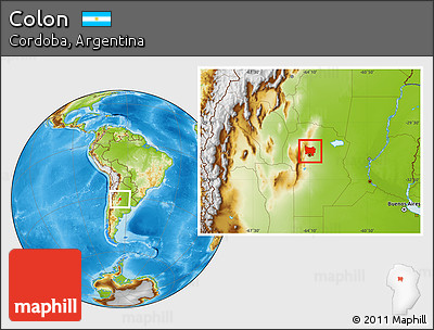 Physical Location Map of Colon