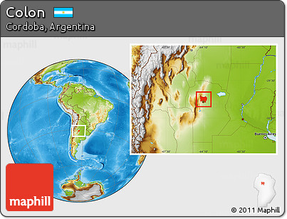 Physical Location Map of Colon