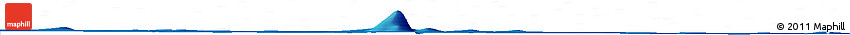 Political Horizon Map of the Area around 11° 51' 9" S, 169° 4' 29" W Political Horizon Map of the Area around 11° 51' 9" S, 169° 4' 29" W