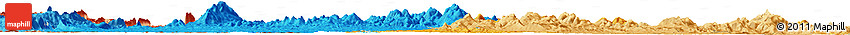 Political Horizon Map of Kung Kung Tingni