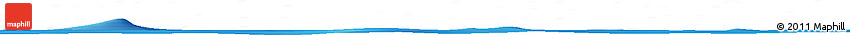 Political Horizon Map of the Area around 6° 7' 16" S, 94° 16' 30" W Political Horizon Map of the Area around 6° 7' 16" S, 94° 16' 30" W