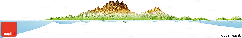 Physical Horizon Map of Buin