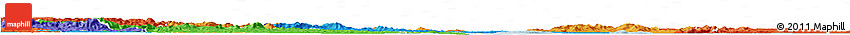 Political Horizon Map of Barra Do Ribeira