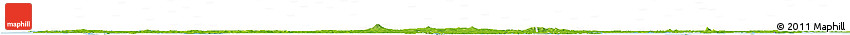 Physical Horizon Map of Suixi