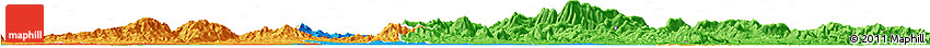 Political Horizon Map of Shangcheng