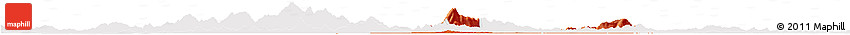 Political Horizon Map of Fencheng, cropped outside