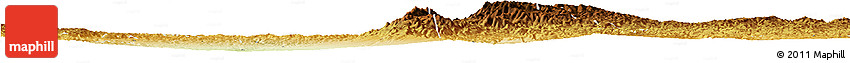 Physical Horizon Map of Huo Xian
