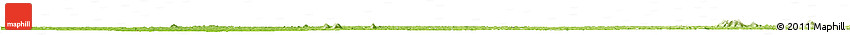 Physical Horizon Map of Guiberoua Physical Horizon Map of Guiberoua