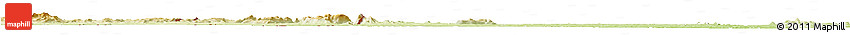 Physical Horizon Map of Bako