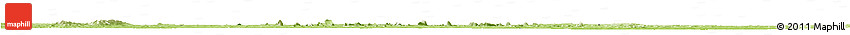 Physical Horizon Map of Massala