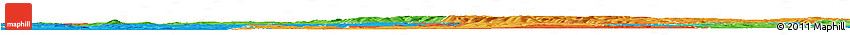 Political Horizon Map of Coburg