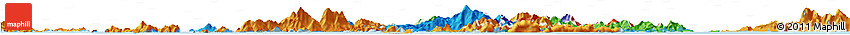Political Horizon Map of Islands