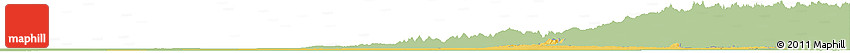 Savanna Style Horizon Map of Punjab, single color outside