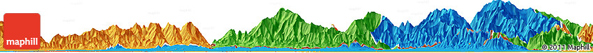 Political Horizon Map of Jalpaiguri