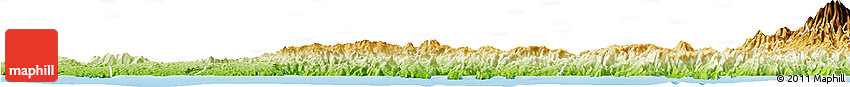 Physical Horizon Map of Kab. Pacitan