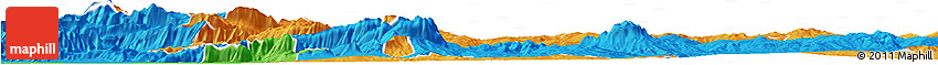 Political Horizon Map of Benevento