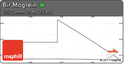 Blank Simple Map of Bir Mogrein, cropped outside, no labels