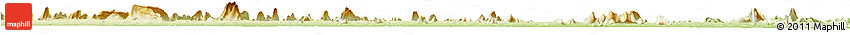 Physical Horizon Map of Mecuburi