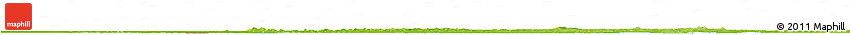 Physical Horizon Map of Misiones