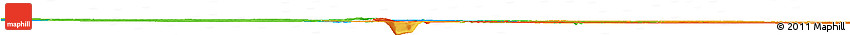 Political Horizon Map of Chelyabinsk