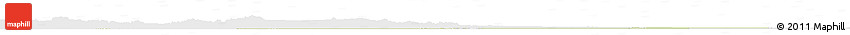 Physical Horizon Map of Melut, single color outside