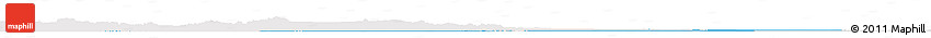 Political Horizon Map of Melut, single color outside
