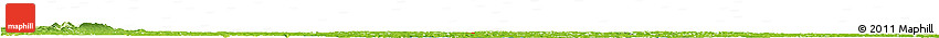 Physical Horizon Map of ZIP Code 22152
